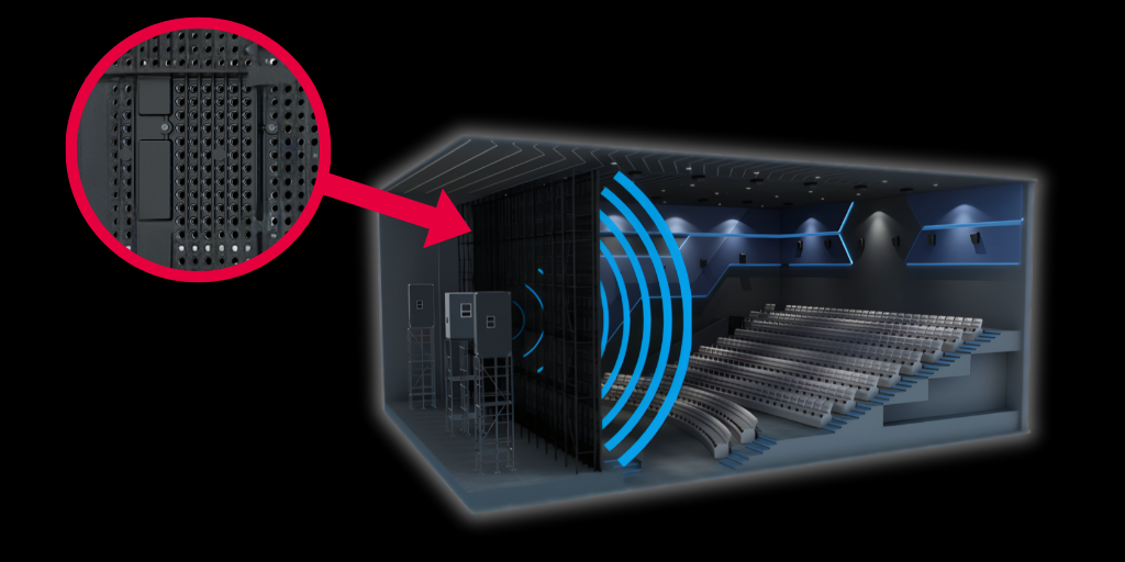 Fully Acoustically Transparent Cinema LED Screen